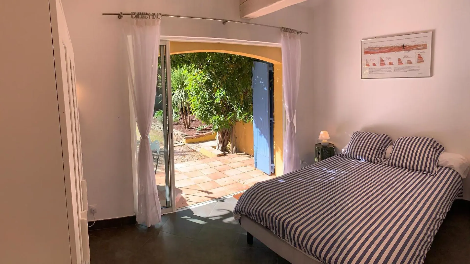 Maison d'hôtes Sous Les Pins Parasols Vidauban